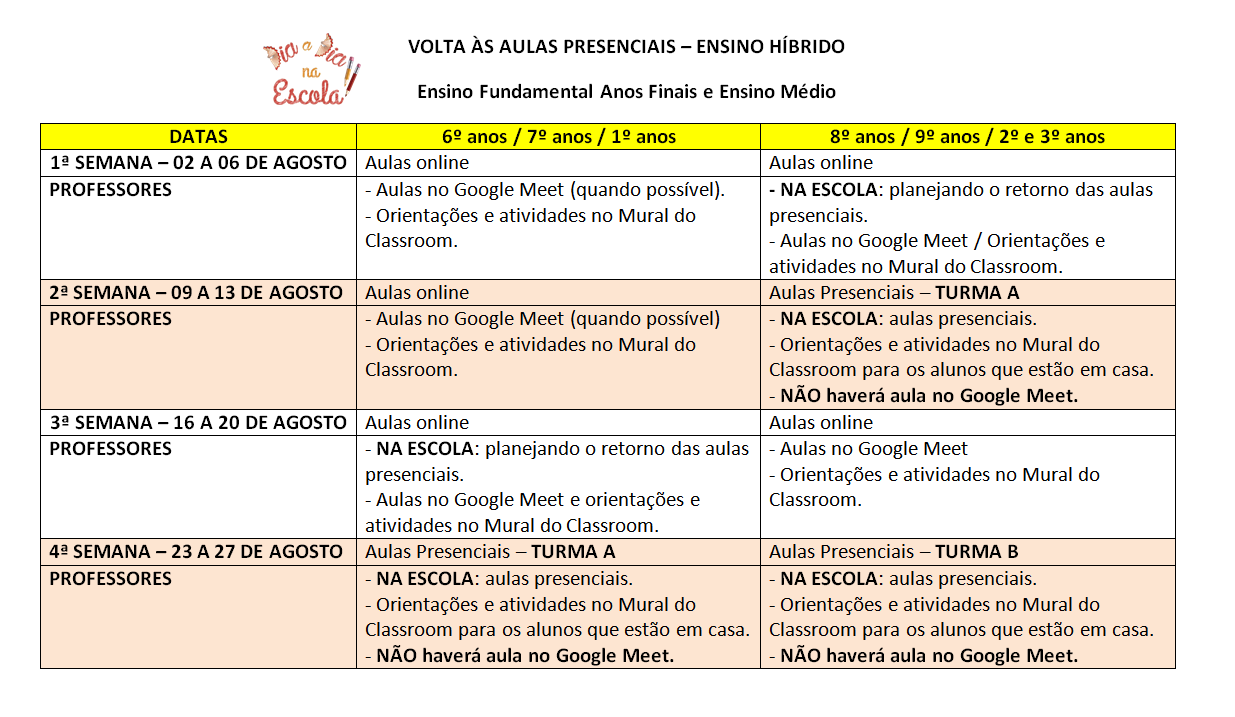 Volta às aula presenciais do Ensino Fundamental e Ensino Médio Dia a